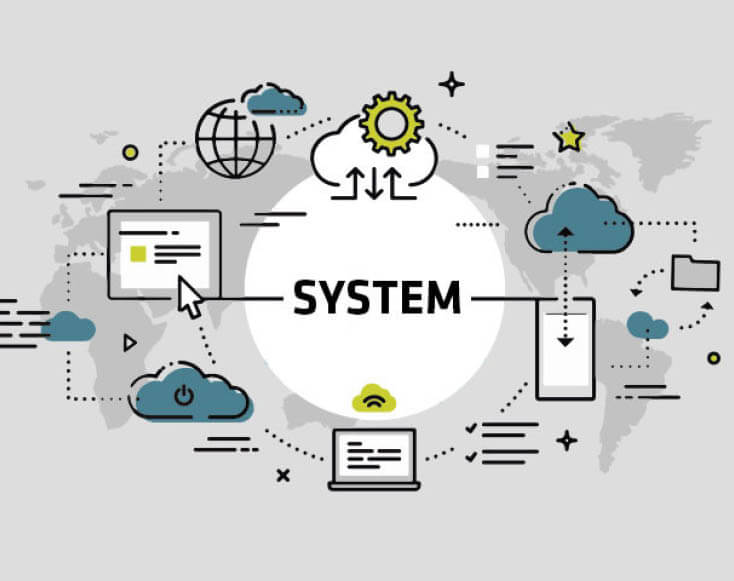 Linking all requirements with systems engineering