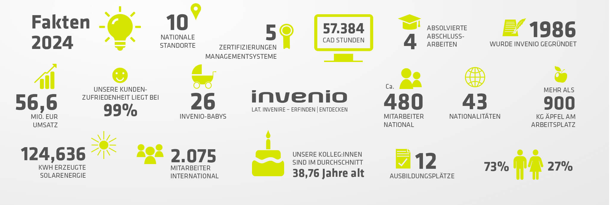 Header_hinter_den_Kulissen_DE_final_2024